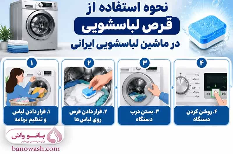 نحوه استفاده صحیح از قرص لباسشویی در ماشین های ایرانی