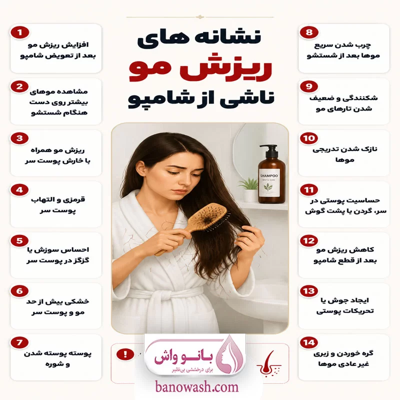 نشانه های ریزش مو ناشی از شامپو
