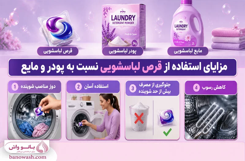 مزایای استفاده از قرص لباسشویی نسبت به پودر و مایع