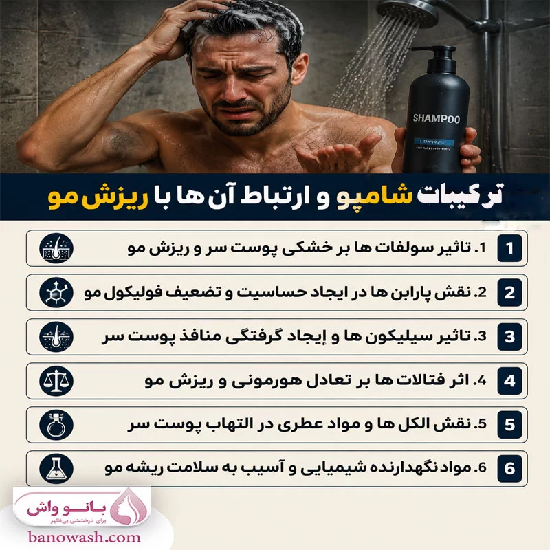 ترکیبات شامپو و ارتباط آن ها با ریزش مو