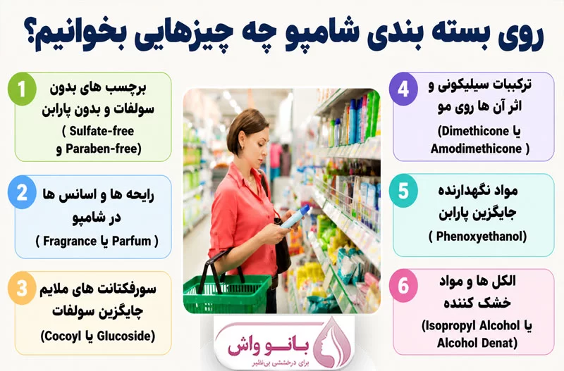 بسته بندی شامپو