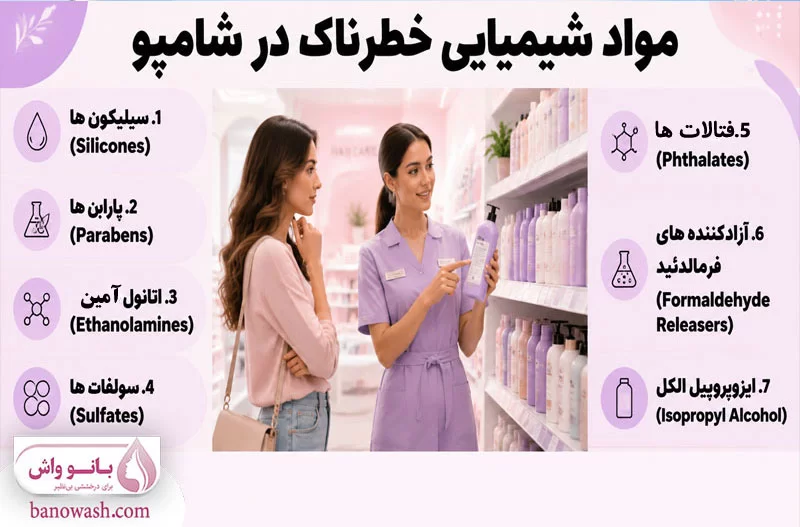 مواد شیمیایی خطرناک در شامپو