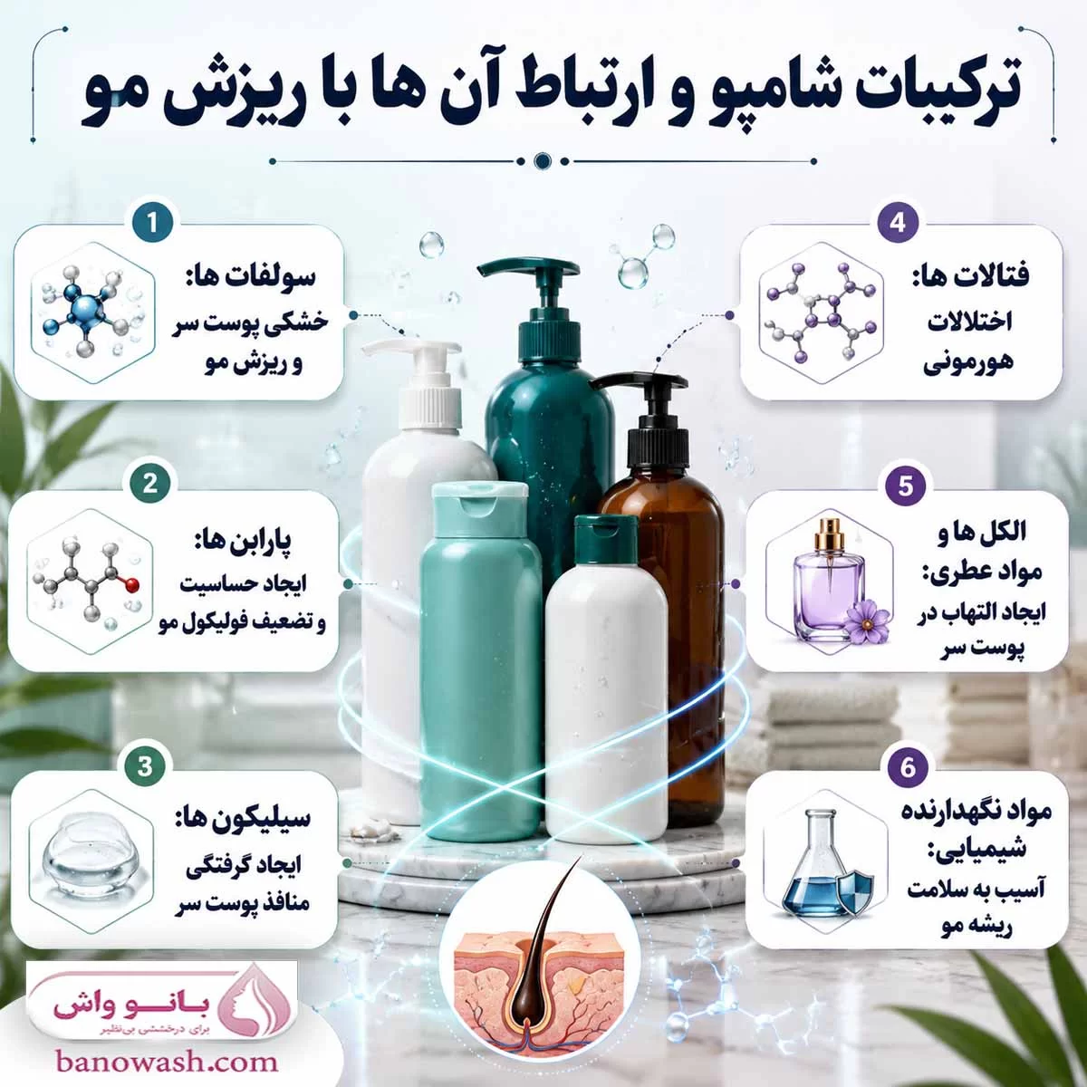 ترکیبات شامپو و ارتباط آن ها با ریزش مو