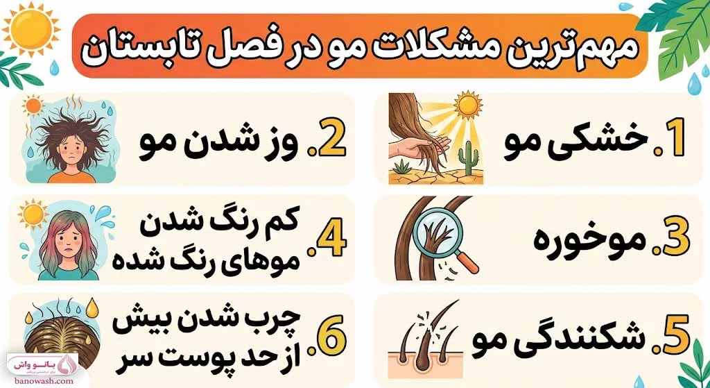 مهم ترین مشکلات مو در فصل تابستان