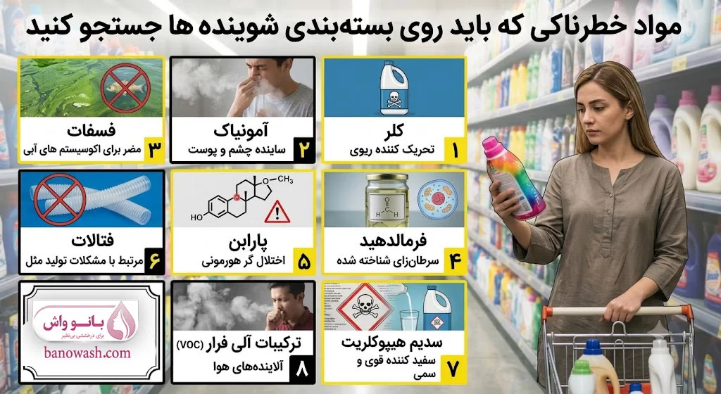 مواد شیمیایی خطرناک در شوینده