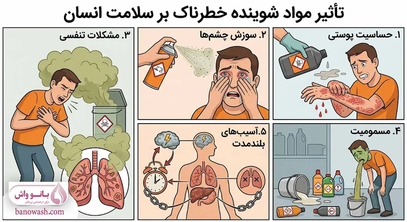 تاثیر مواد شوینده خطرناک بر سلامت انسان