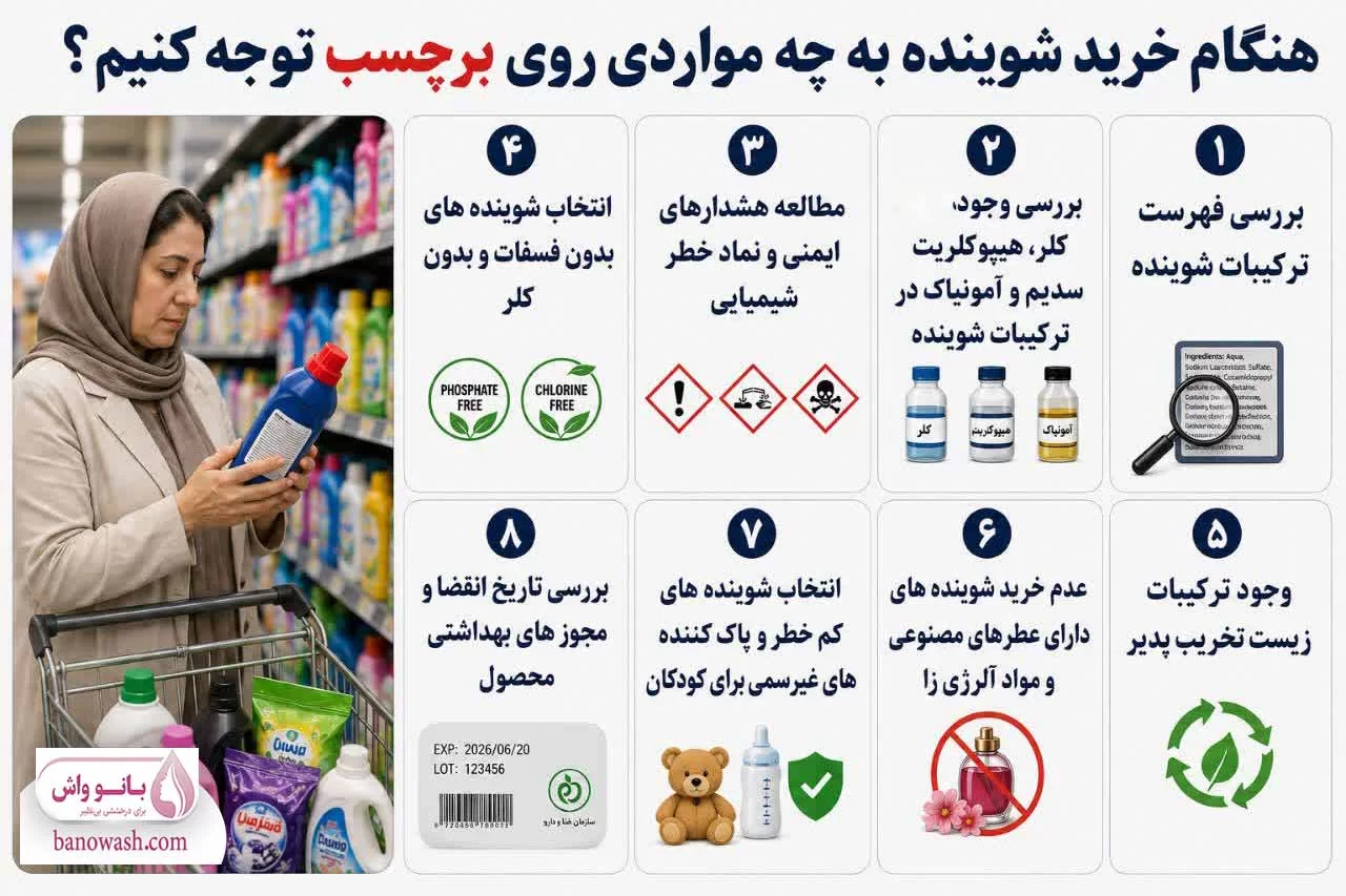 خرید شوینده