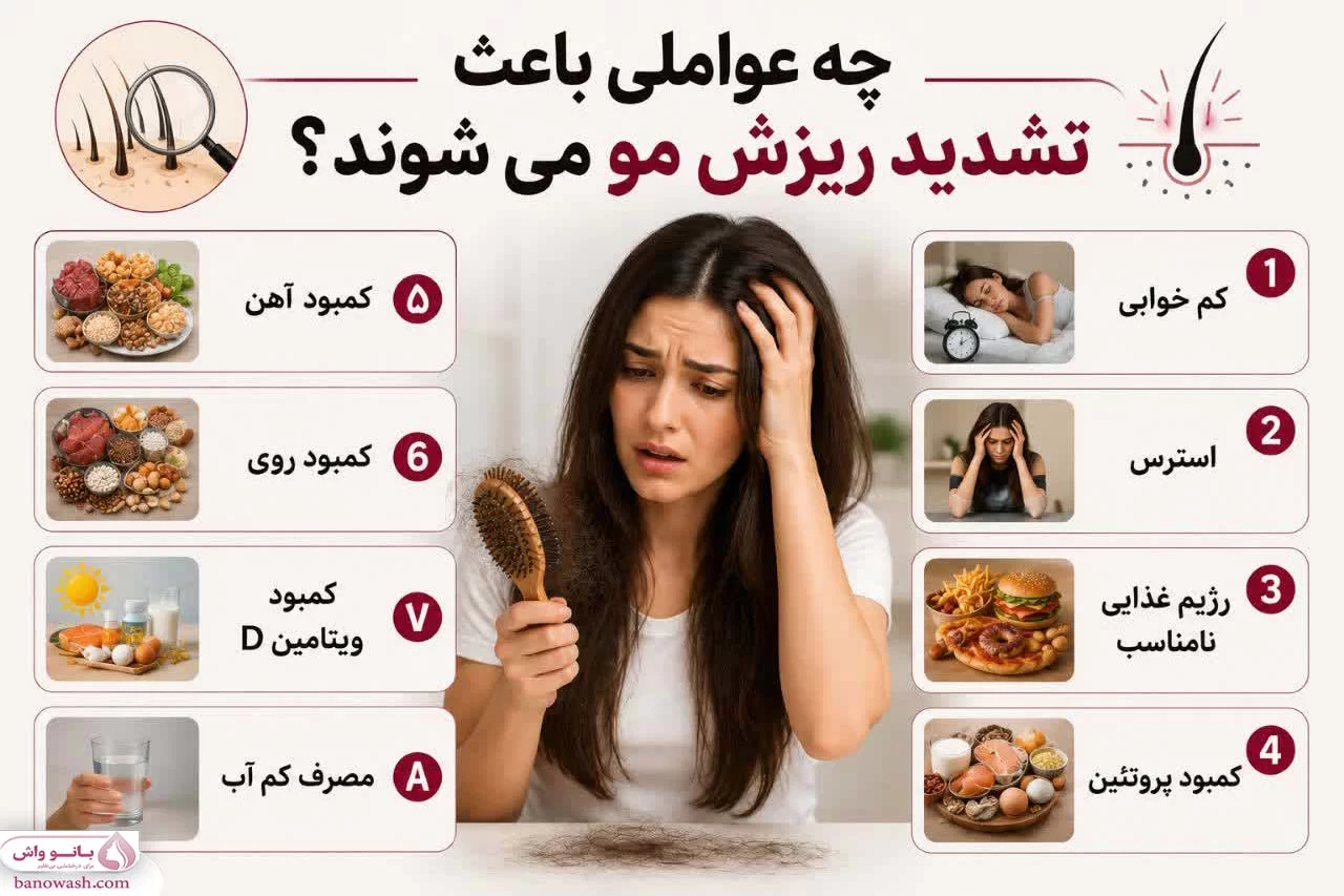 عوامل تشدید ریزش مو