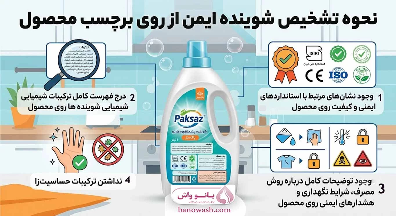 برچسب محصول شوینده ایمن