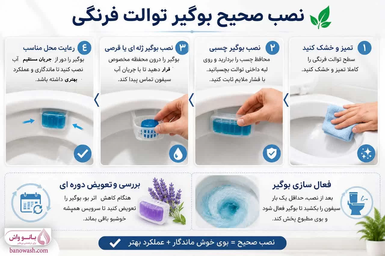 نصب صحیح بوگیر توالت فرنگی