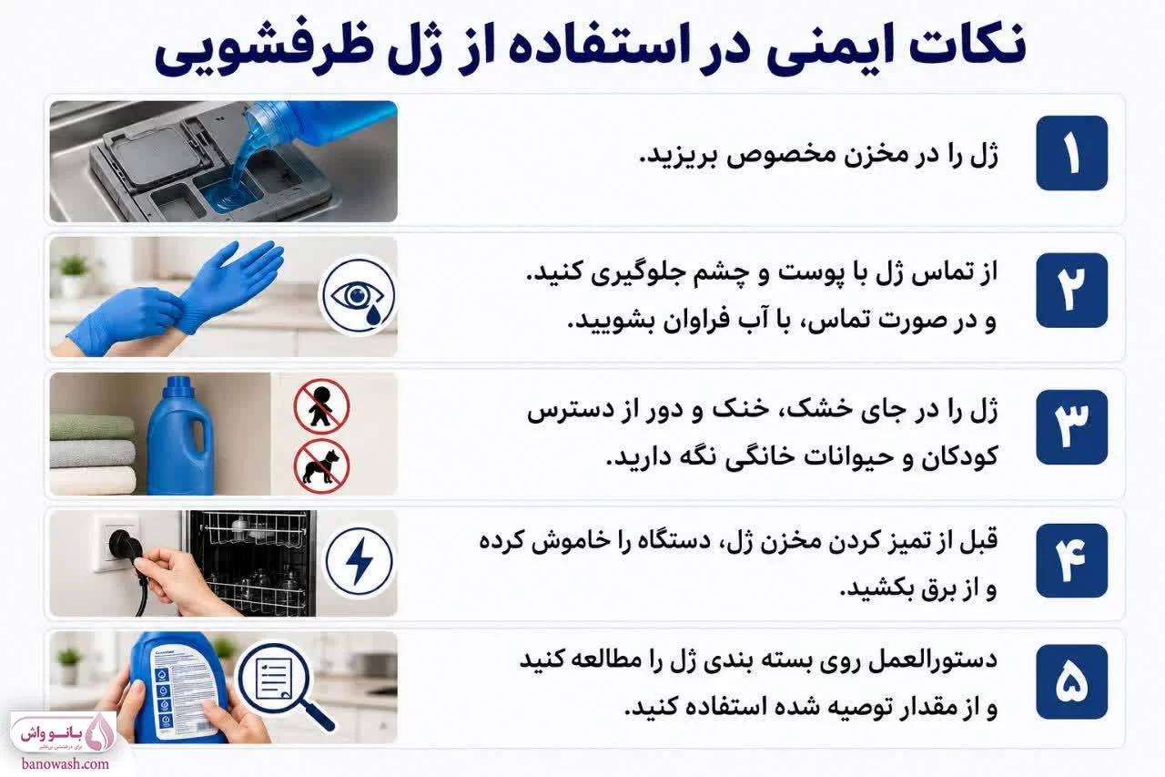 نکات ایمنی در استفاده از ژل ماشین ظرفشویی