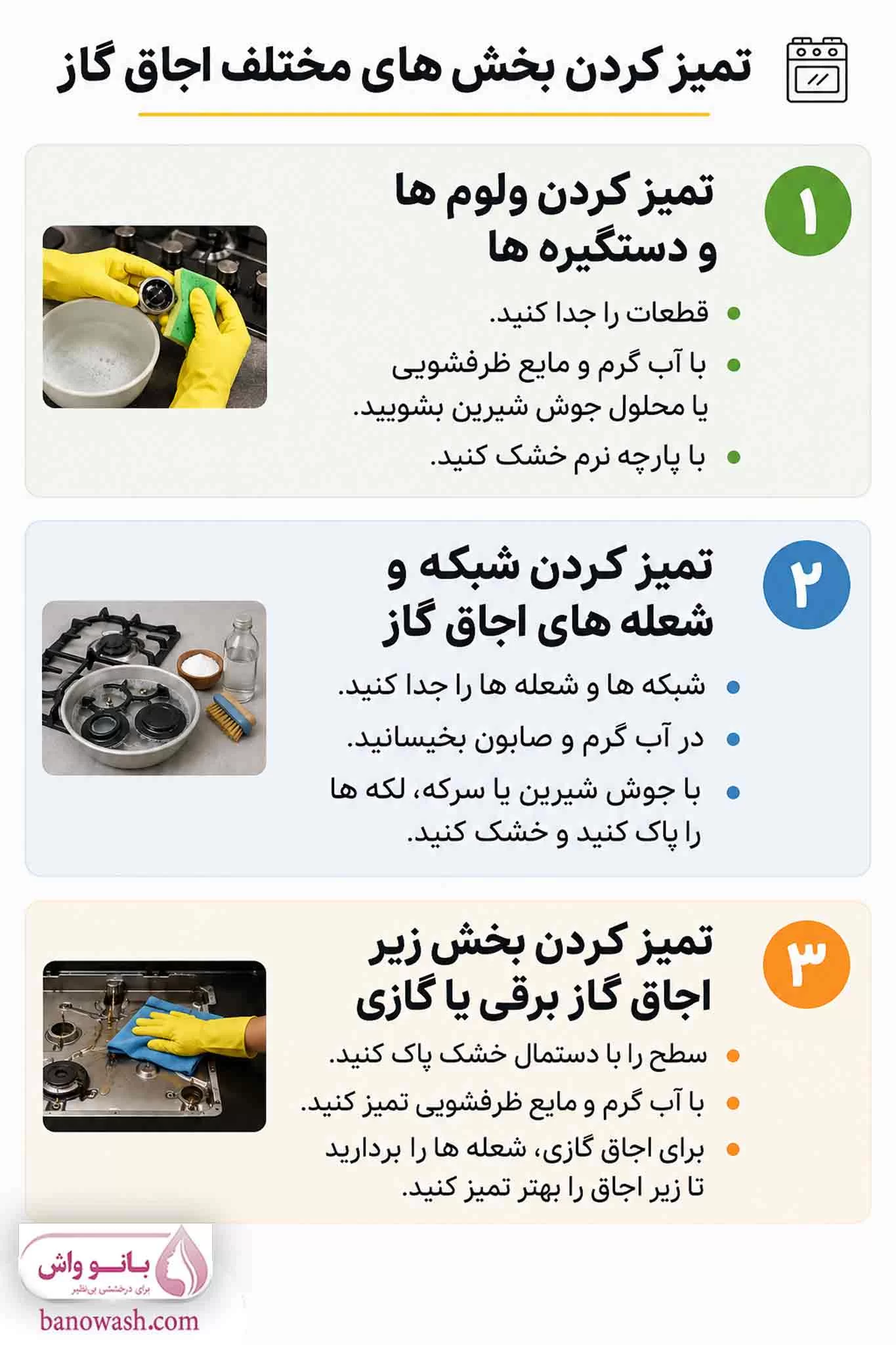 تمیز کردن بخش های مختلف اجاق گاز