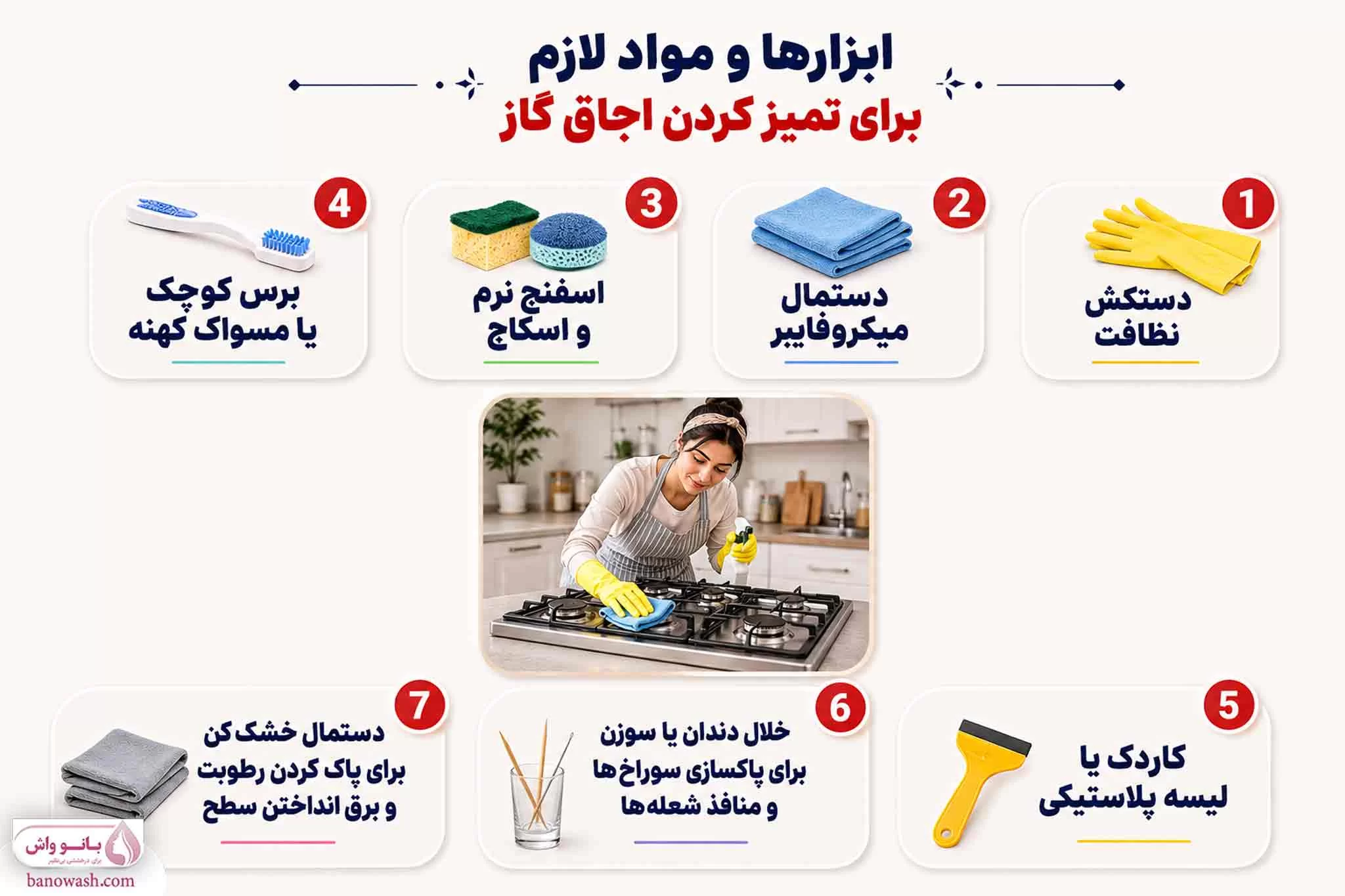 ابزارها و مواد لازم برای تمیز کردن اجاق گاز