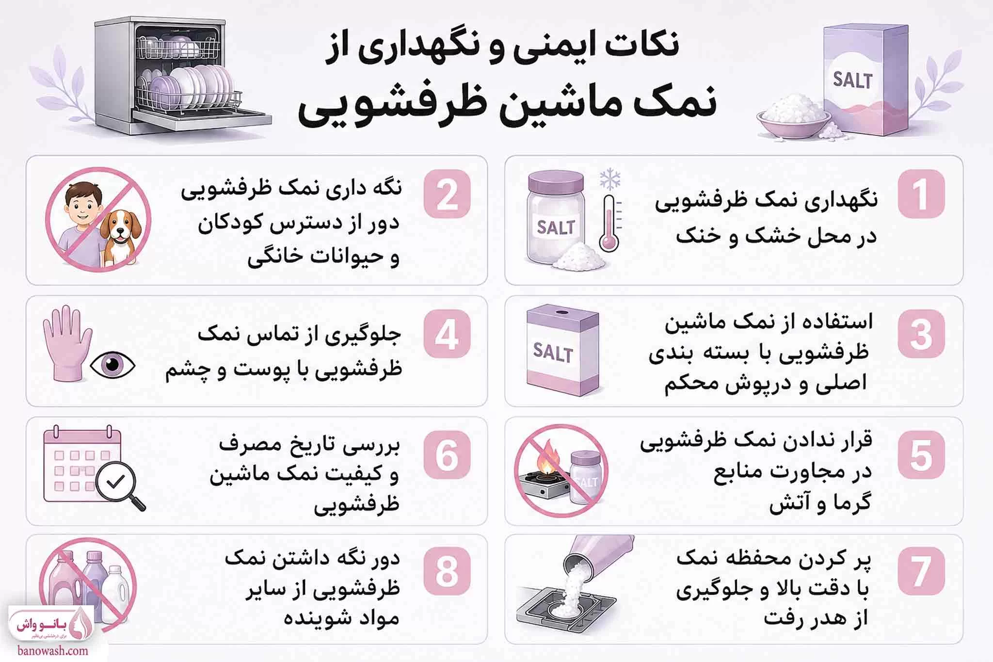 نکات ایمنی و نگهداری نمک ماشین ظرفشویی