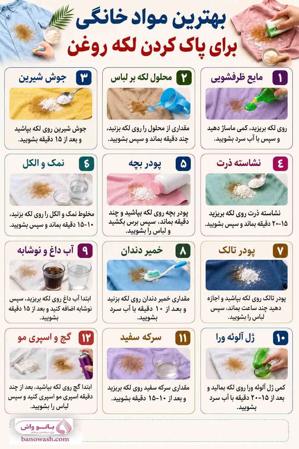 بهترین مواد خانگی برای پاک کردن لکه روغن