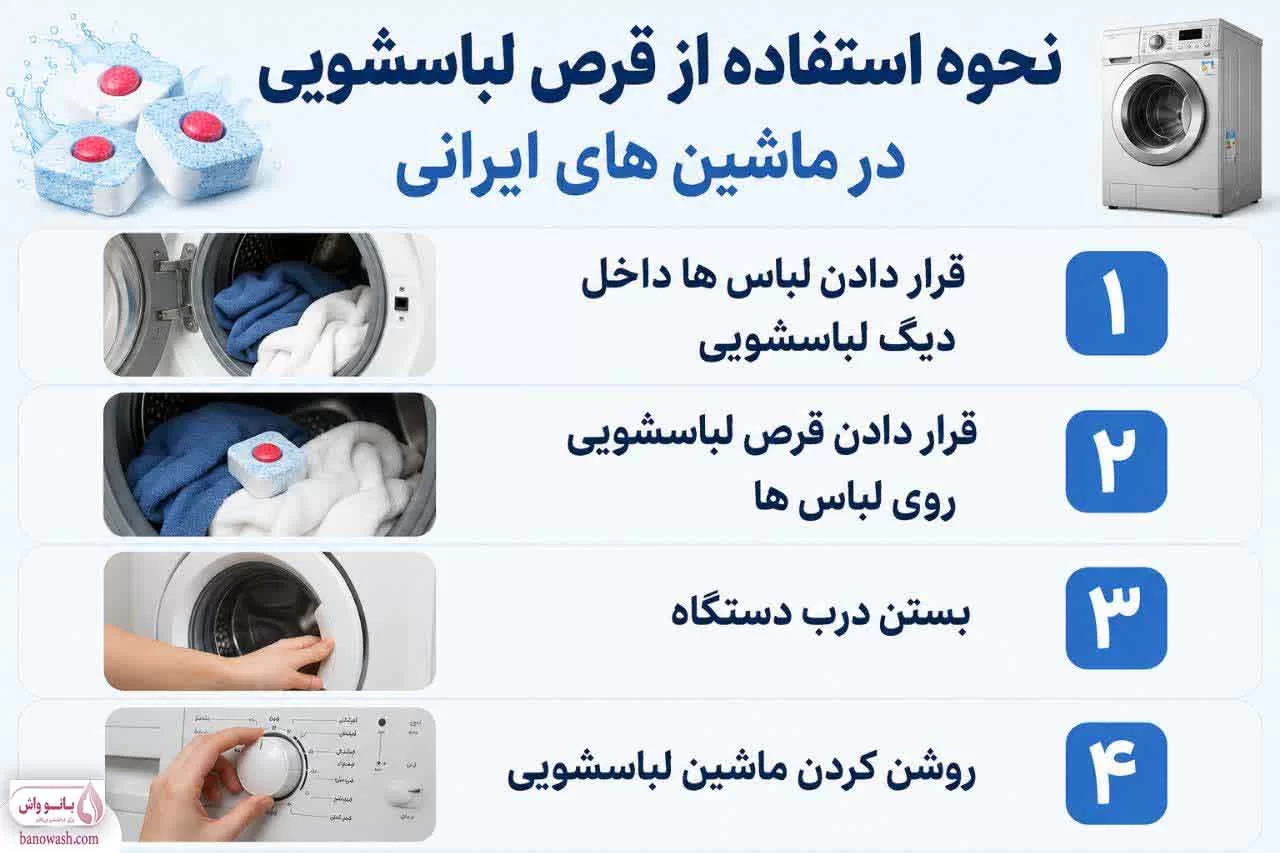 نحوه استفاده صحیح از قرص لباسشویی در ماشین های ایرانی
