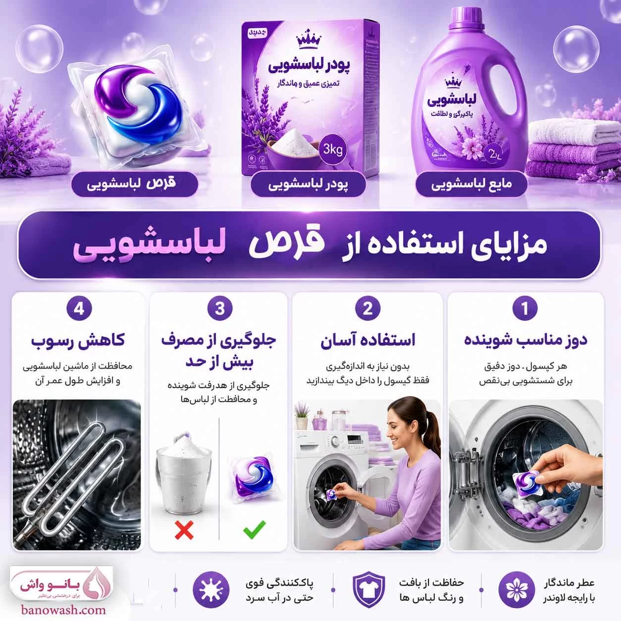 مزایای استفاده از قرص لباسشویی نسبت به پودر و مایع
