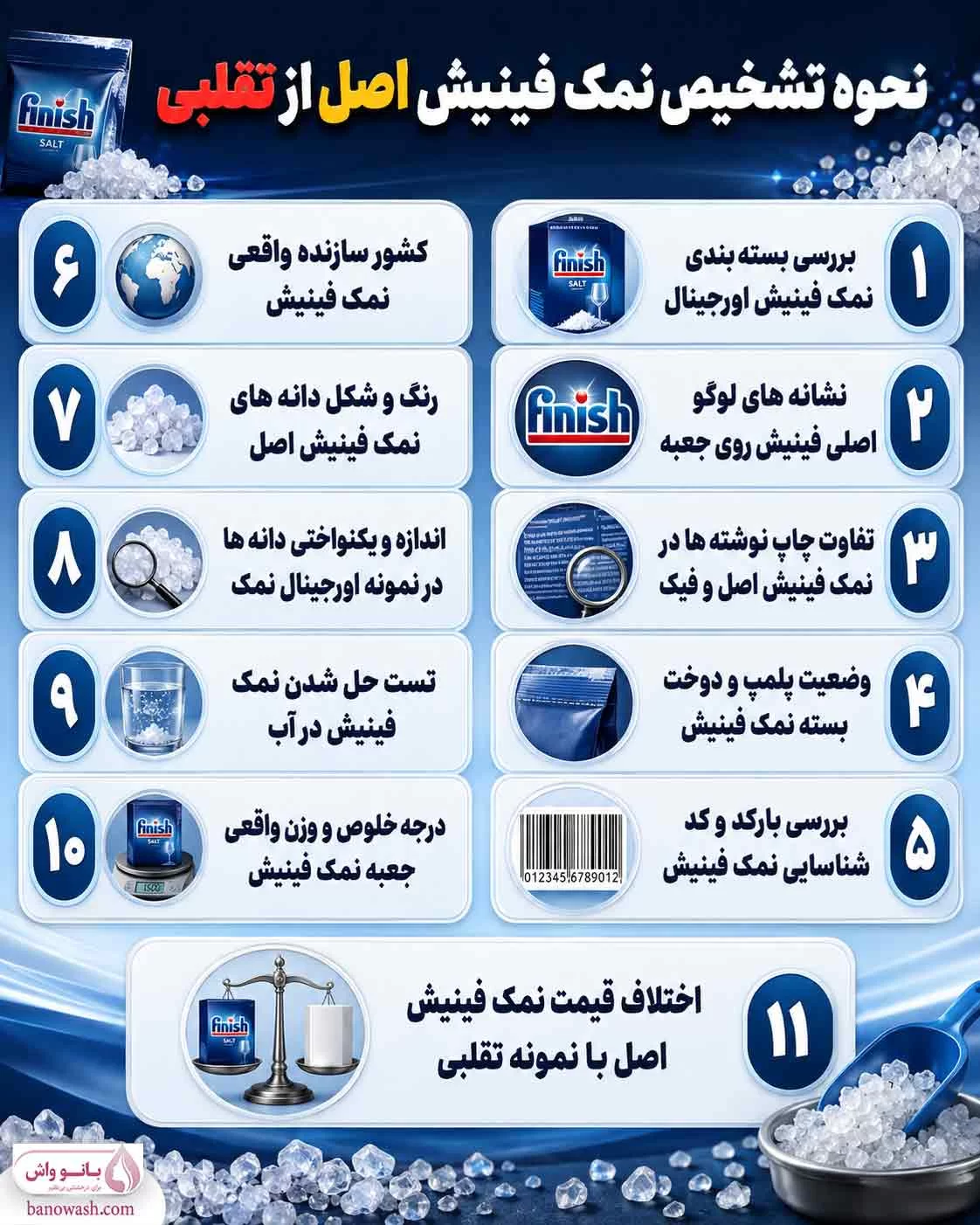 روش های تشخیص نمک فینیش اصل از تقلبی