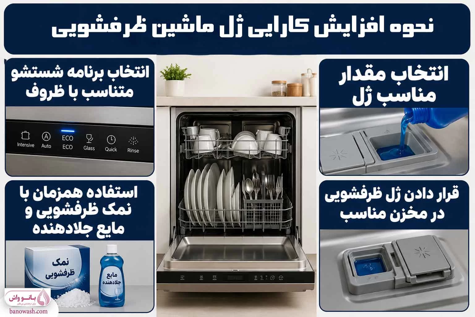 روش های افزایش کارایی ژل و صرفه جویی در مصرف