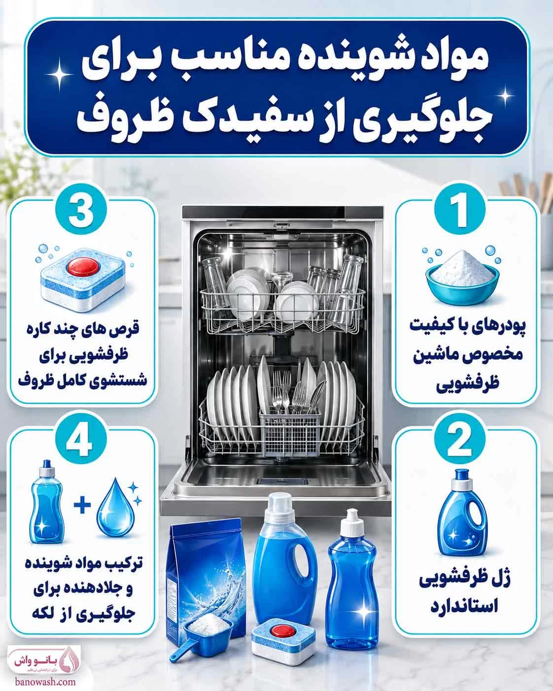 مواد شوینده مناسب برای جلوگیری از سفیدک ظروف