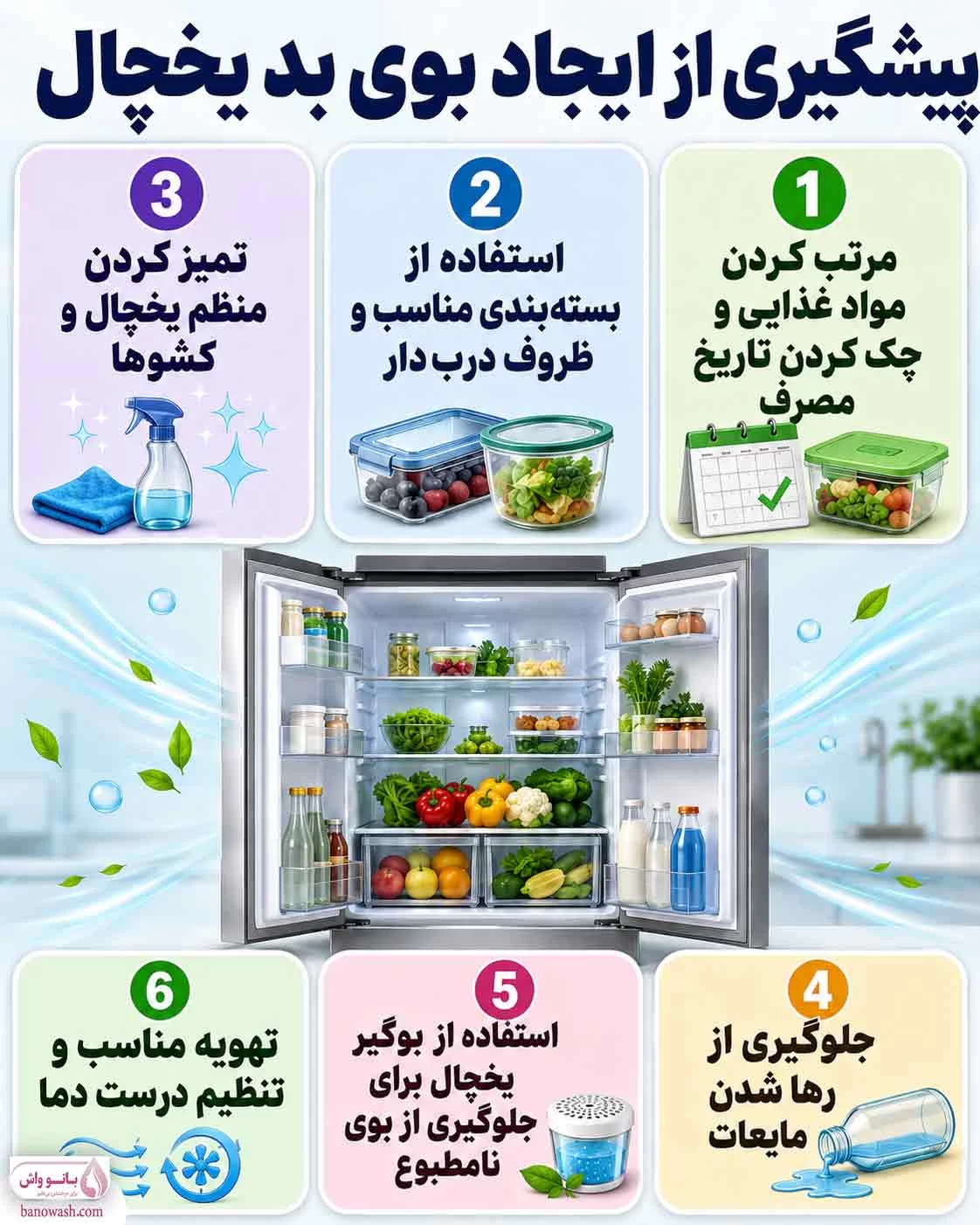 راهکارهای پیشگیری از ایجاد بوی بد یخچال