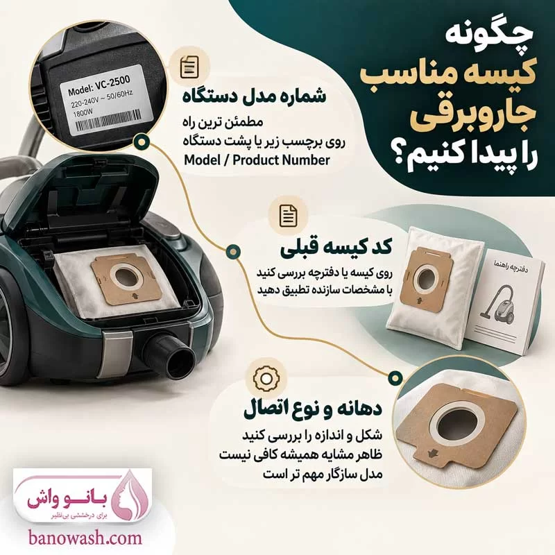  کیسه مناسب مدل جاروبرقی