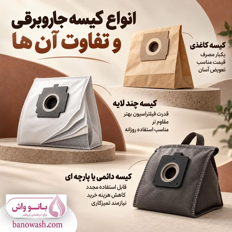 انواع کیسه جاروبرقی و تفاوت آن ها