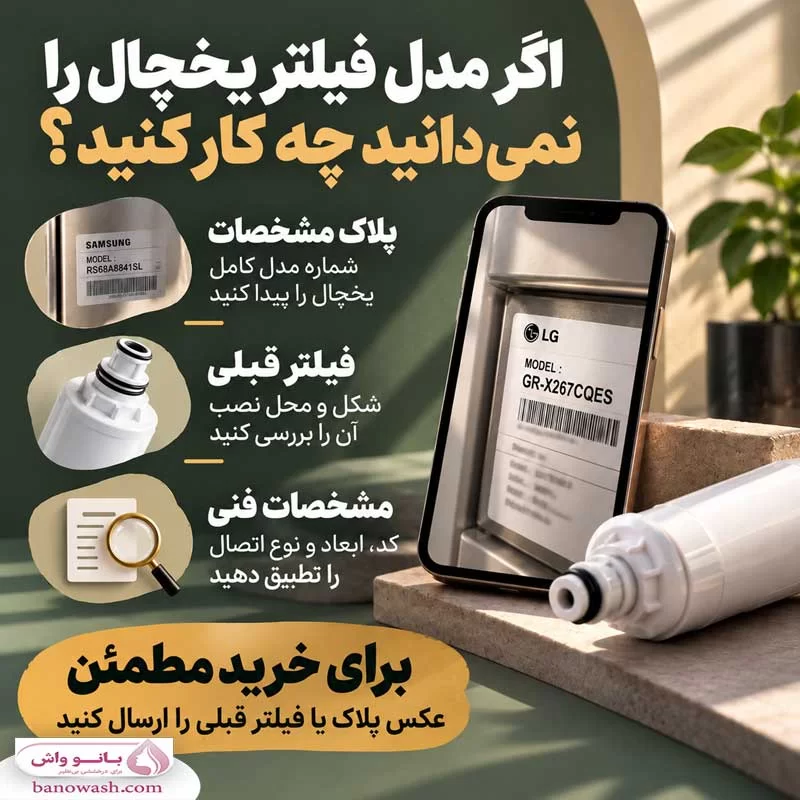 مدل فیلتر یخچا