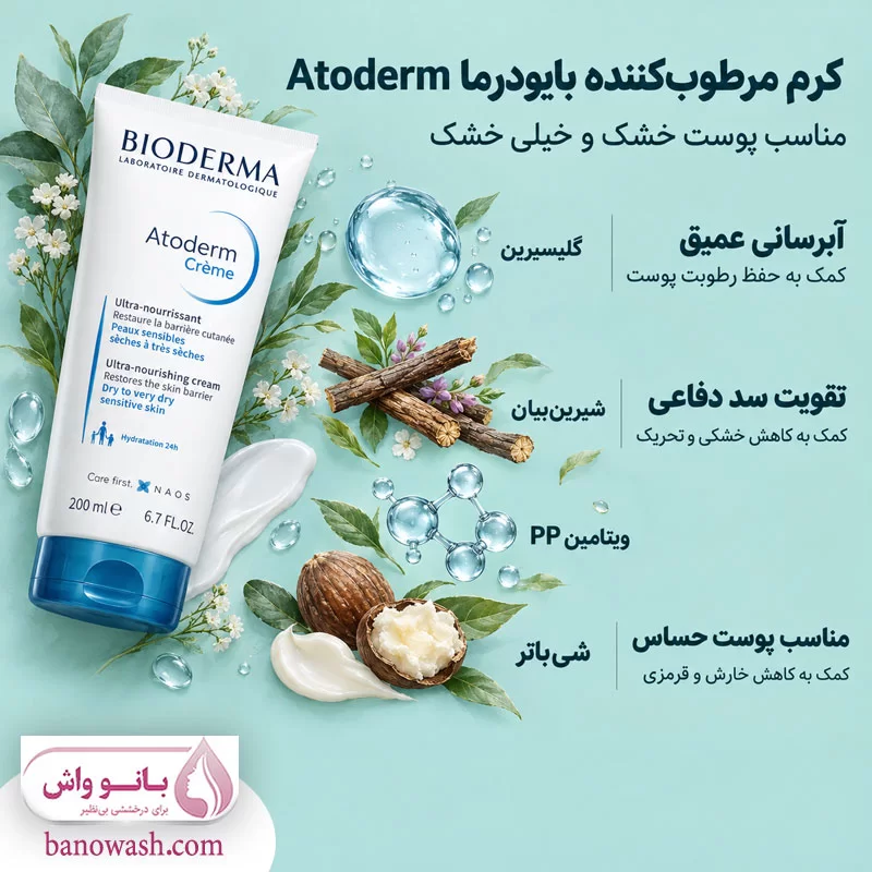 کرم مرطوب‌ کننده بایودرما مدل Atoderm